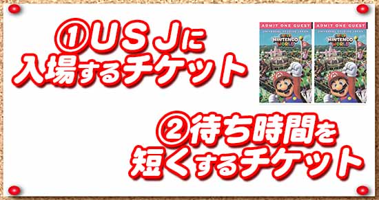 USJ入場券、エクスプレスパス