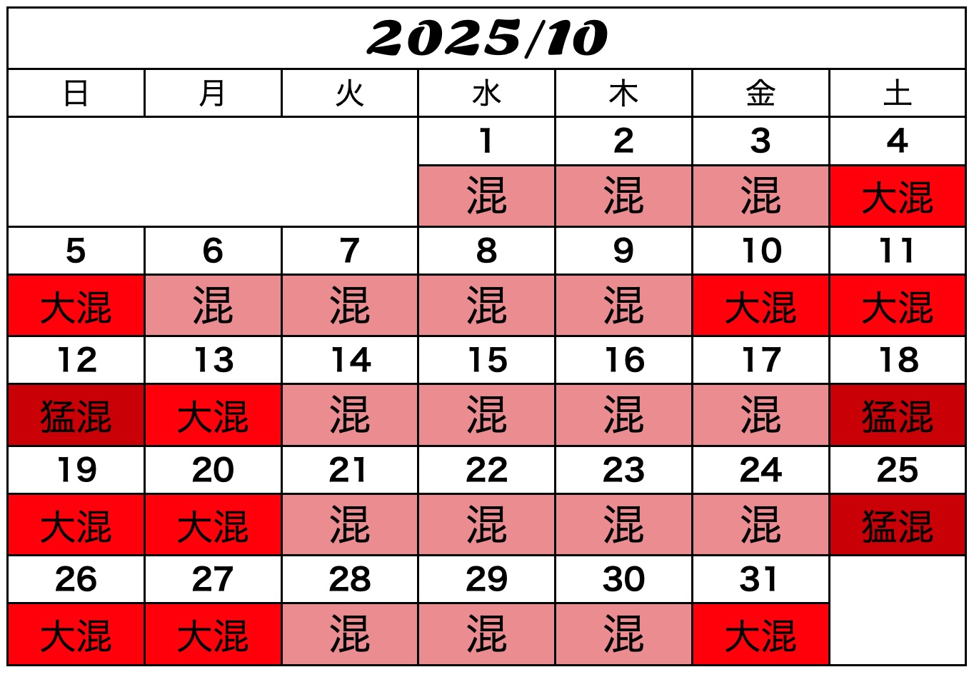 USJ混雑予想カレンダー2025年10月